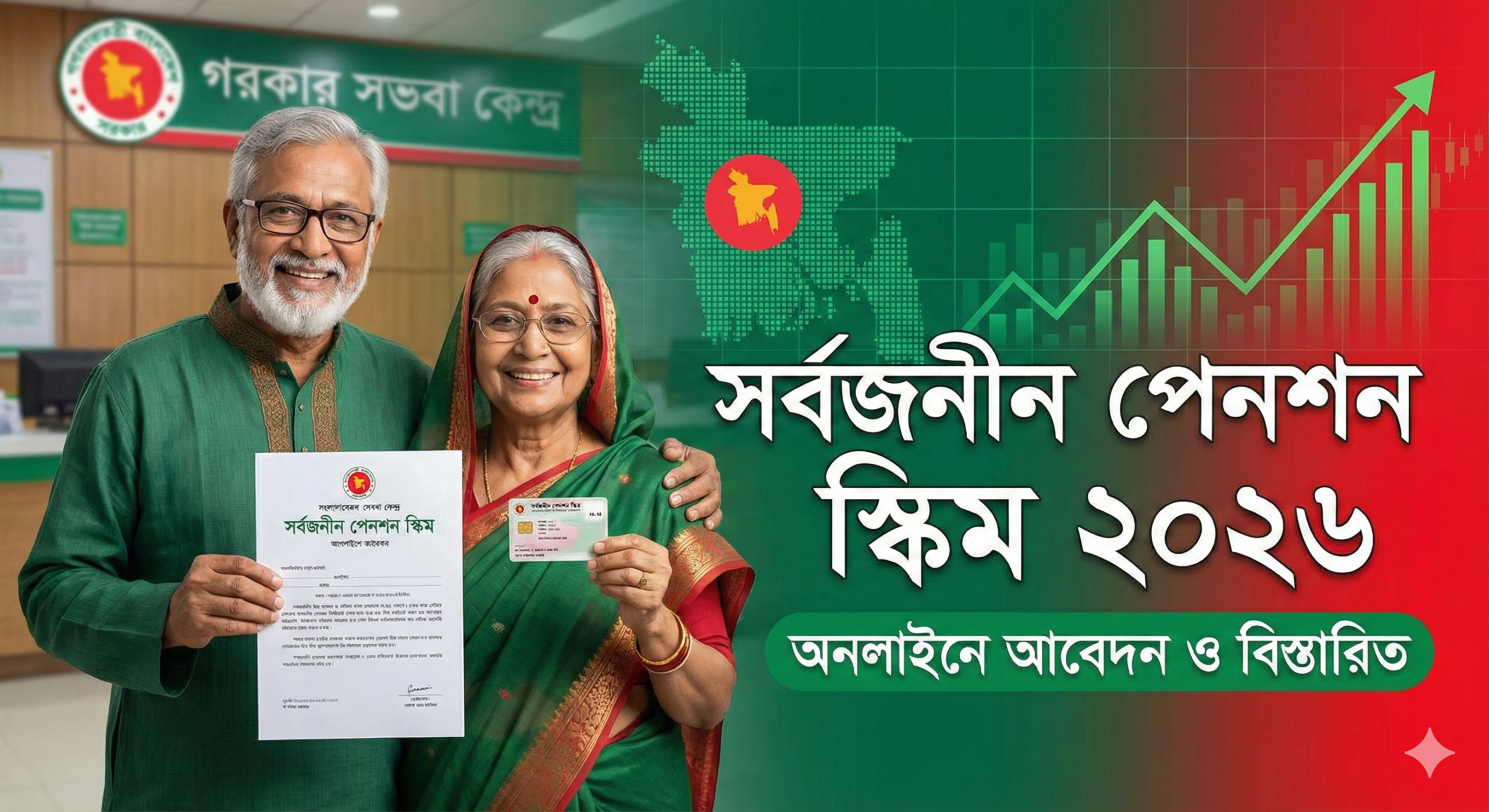 Universal Pension Scheme Application 2026 Registration Process